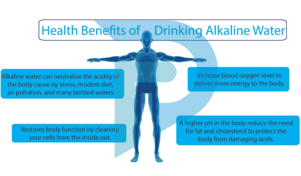 why alkaline